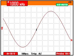Fluke+Fluke ScopeMeter® 190 系列示波表+使用说明4